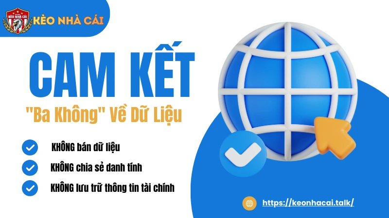 smcon.io - Cam Kết "Ba Không" Về Dữ Liệu